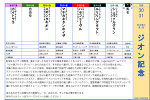 スペースジオン　10/30(金)＆31(土)の営業は、ちょっと、ハロウィン的なアレかも？